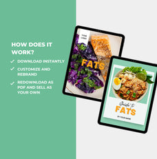 instructions on how to access the guide to fats, canva eBook templates