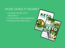 instructions on how to access the keto meal plan template editable in canva