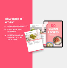 list of instructions on how to access this canva cookbook template