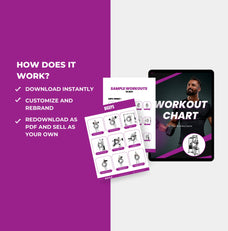 instructions on how to access Male Workout Chart, PLR Digital Product, Canva eBook Template