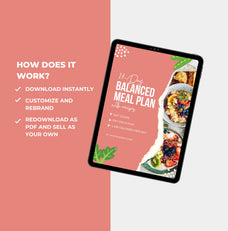 instructions on ho wto access this meal plan template