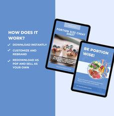 instructions on how ot access this portion size cheat sheet, canva eBoo template, PLR digital product