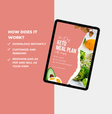 28-Day Keto Meal Plan Template, PLR Digital Product, Canva Templates