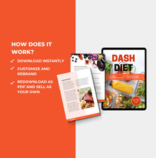 instructions on how to access this canva eBook template on dash dieting, plr digital product