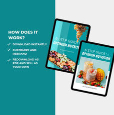 instructions on how to access this canva eBook template, PLR digital product