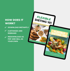 instructions on how to access this canva nutriton eBok template, plr digital product