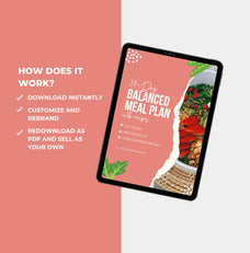 instructions on how to access this balanced meal plan template