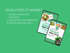 instructions on how to acces sthis paleo meal plan template, plr digital product