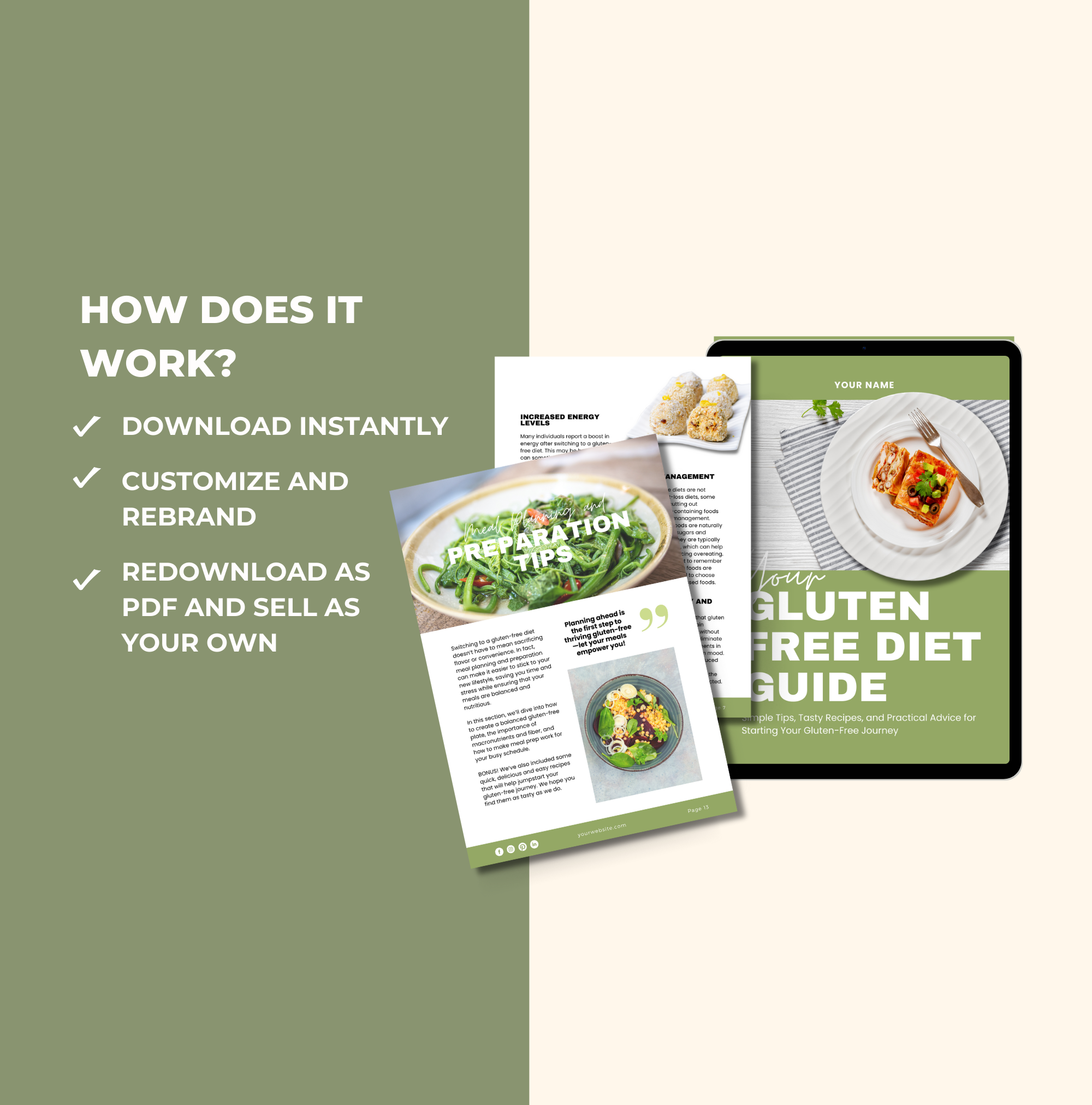 how to access this Gluten-Free Diet Guide, PLR Digital Product, Canva eBook Template