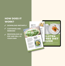 how to access this Gluten-Free Diet Guide, PLR Digital Product, Canva eBook Template
