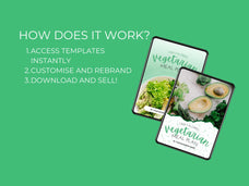 insturctions on how to access the canva meal plan template, plr digital product