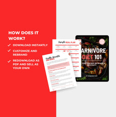 instructions on how to access this nutrition eBook template for canva