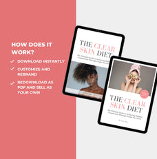 instructions on how to access this cleas skin diet guide, Canva eBook template, PLR digital product