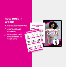 instructions on how to access the workout chart template, Canva eBook template, PLR digital product