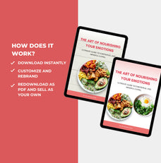 instructions on how to access this guide to emotional eating, Canva eBook template, PLR digital product