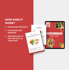 instruction son how to access this mediterranean diet 101 guide, canva eBook template, PLR digital product