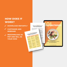 instructions to access the phytonutrients guide, canva eBook template, PLR digital product