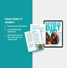 instrucions on how to access the reverse diet 101 guide, Canva eBook template, PLR digital product