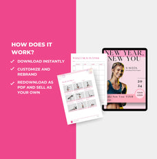 instructions on how to access this Canva fitness eBook template, canva template, PLR digital product