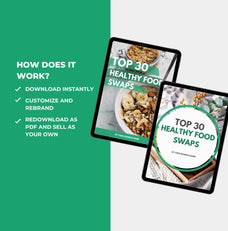 instructions on hw to access and edit this guide on hhealthy food swaps, Canva eBook template, PLR digital product