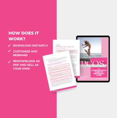 instruction son how to access this guide to PCOS, Canva eBook template, PLR digital product