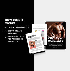 instructions on how to access this pre and post workout nutrition guide, Canva eBook template, PLR digital product