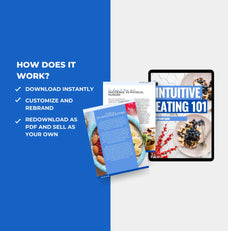 instructions on how to access this canva eBook template on intuitive eating, plr digital product