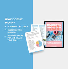 instructions on how to access this canva eBook template on type 2 diabetes management, plr digital product