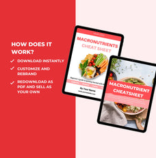 instructions on how to access the macronutrient cheat sheet, canva eBook template, PLR digital product