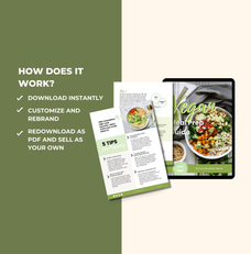 instructions included in this Vegan Meal Prep Guide, Canva eBook Template, PLR Digital Product