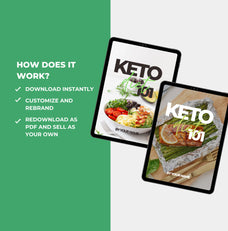 instructions on how to access the keto diet 101 guide, canva eBook template, PLR digital product