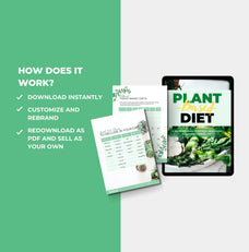 instructions on how to access this plant based diet guide, canva eBook template, PLR digital product