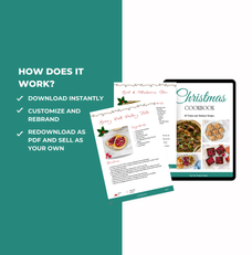 instructions on how it works and how to access the christmas cookbook template, PLR digital product