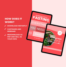 instructions on how to access intermittent fasting, canva eBook template, PLR digital product