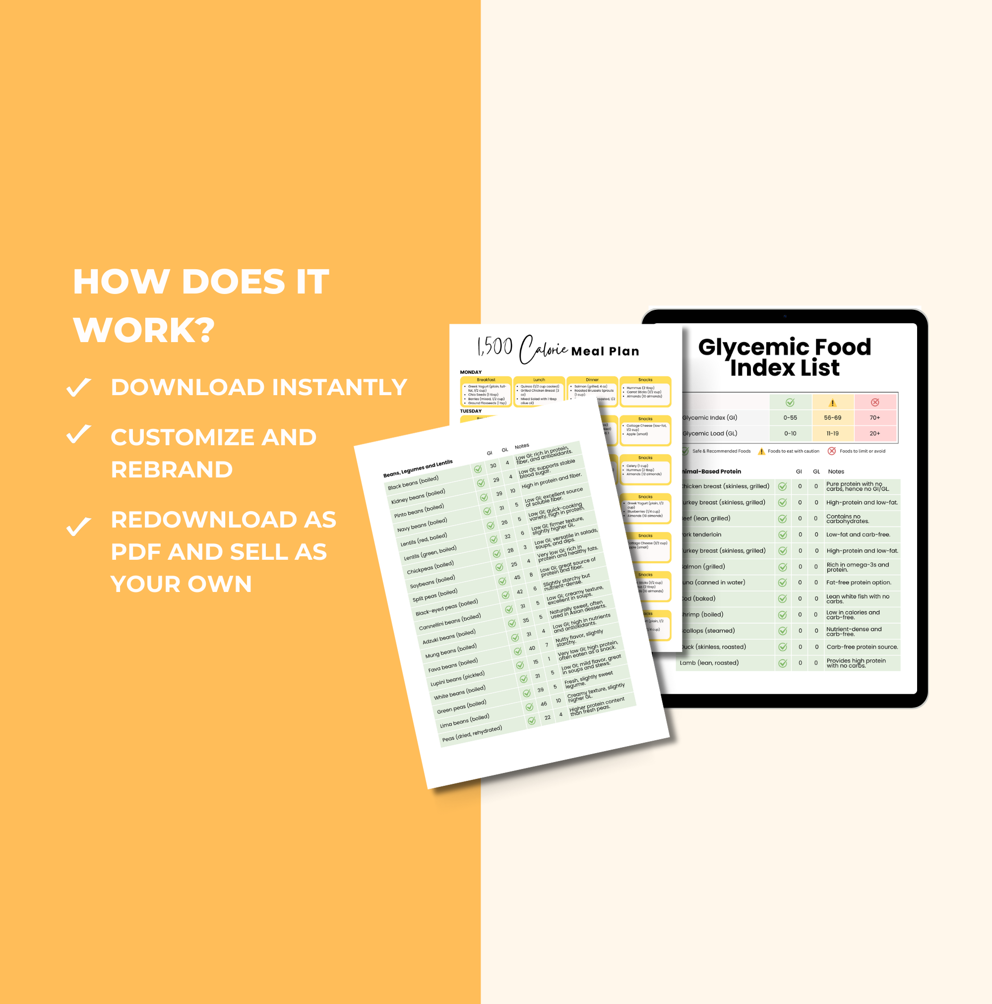 instructions on how to access the Glycemic Index Food List, PLR Digital Product, Canva eBook Template