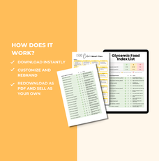 instructions on how to access the Glycemic Index Food List, PLR Digital Product, Canva eBook Template