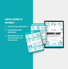 instructions on how to access this Turquoise Workout Chart, PLR Digital Product, Canva eBook Template