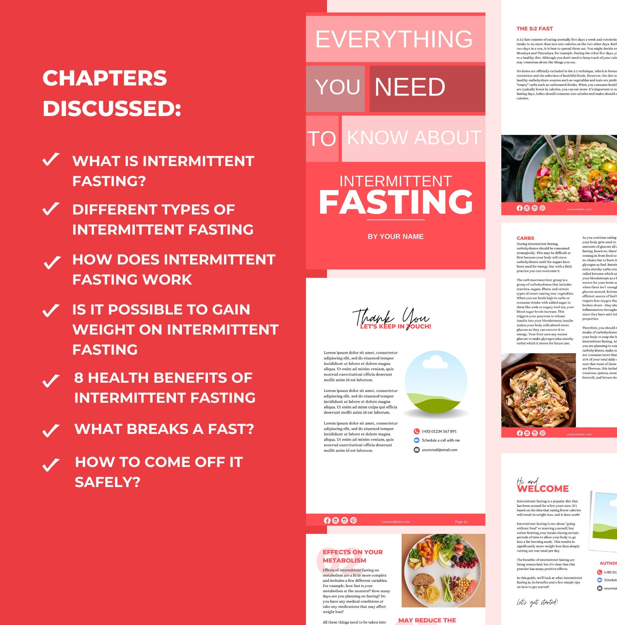 list of chapters discussed in this intermittent fasting guide, canva eBook template, plr digital product