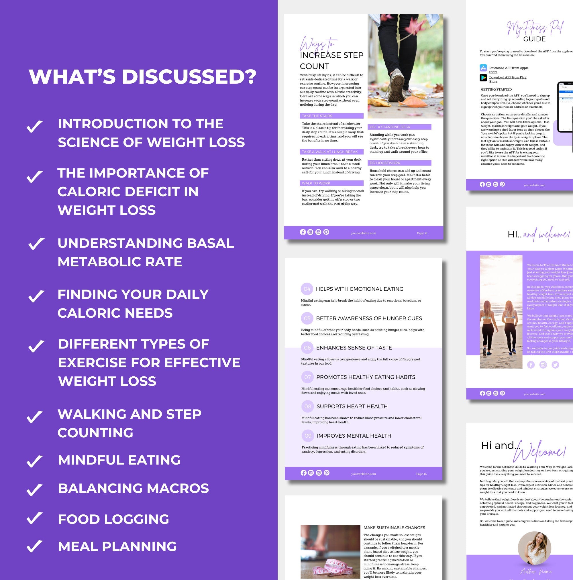 list of chapters discussed in this walking guide for weight loss, Canva eBook template, PLR digital product