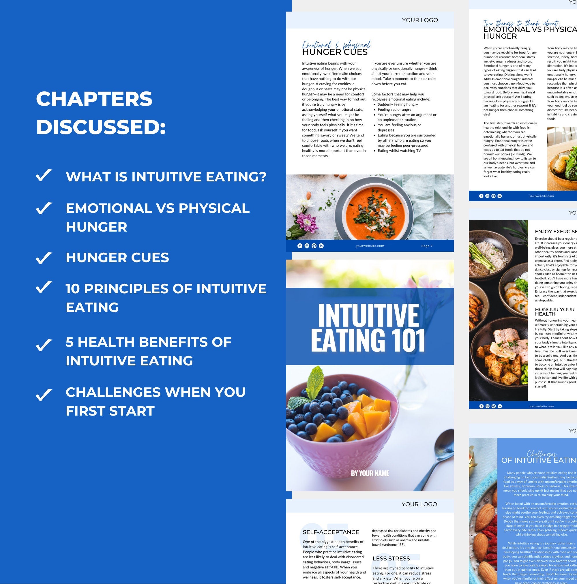 list of chapters included in the guide on intuitive eating , canva eBook template, PLR digital product