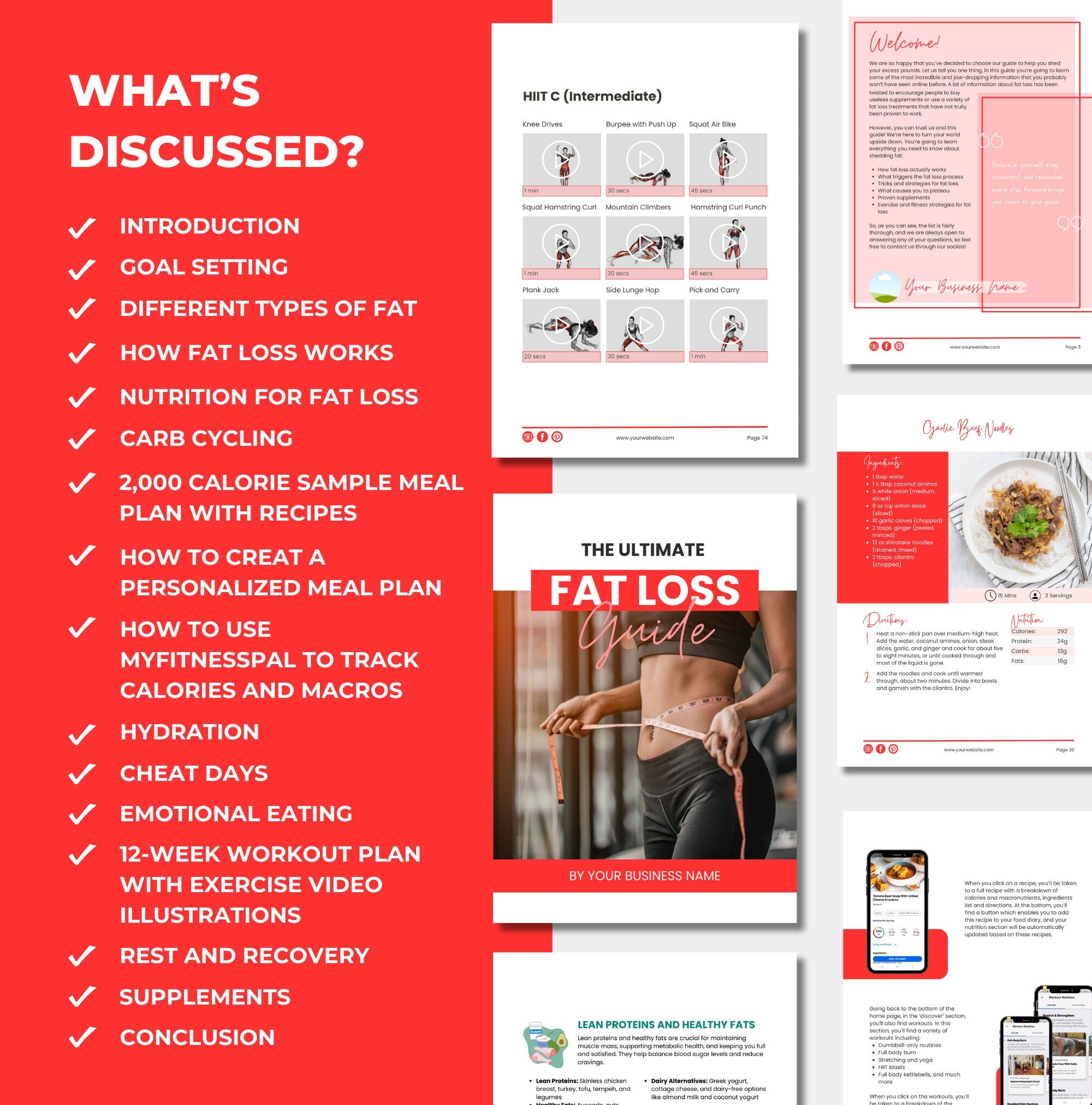 list of chapters included in this fat loss guide, Canva eBook template, PLR digital product
