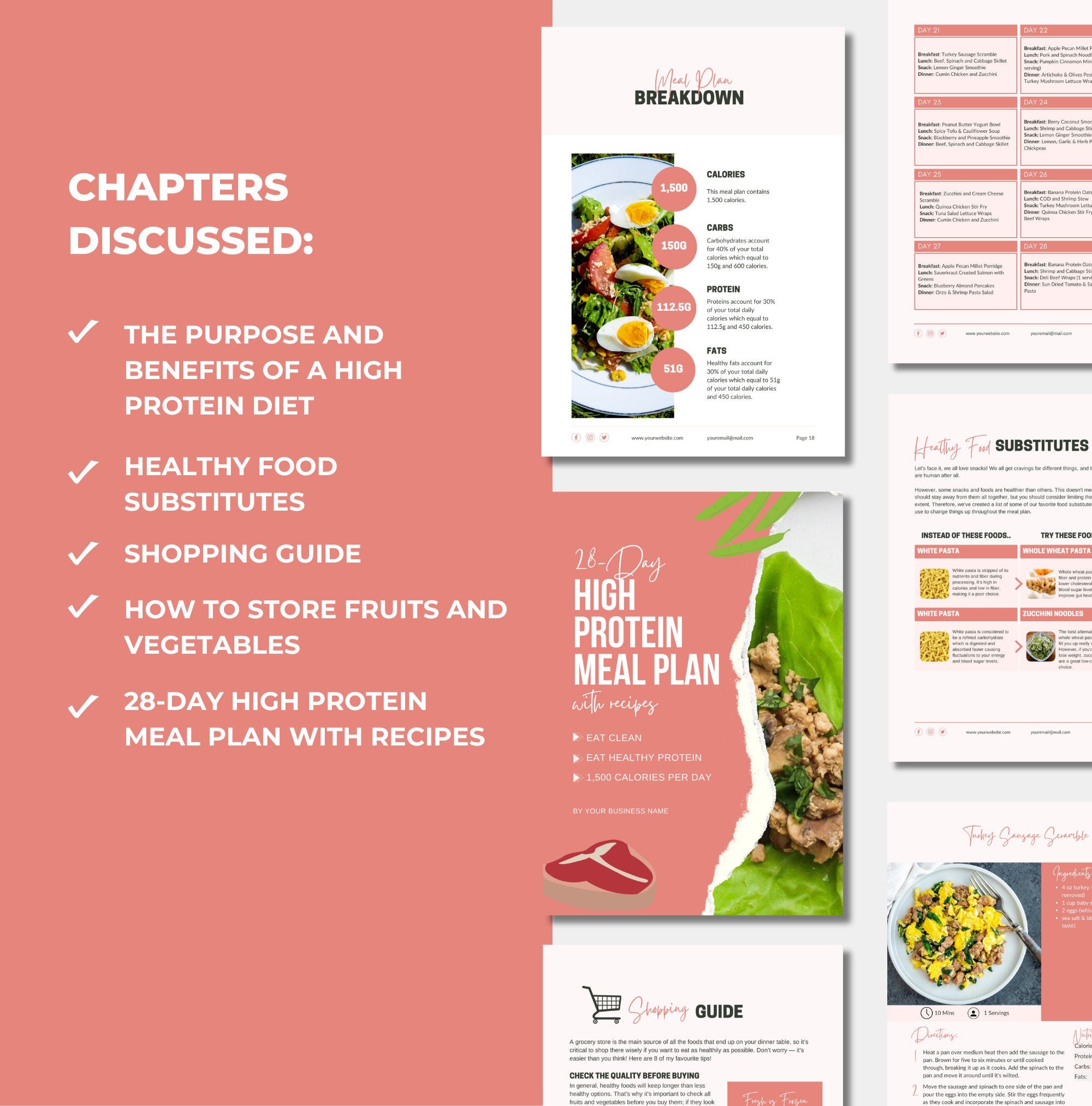 list of chapters included in this high protein meal plan template, PLR digital product