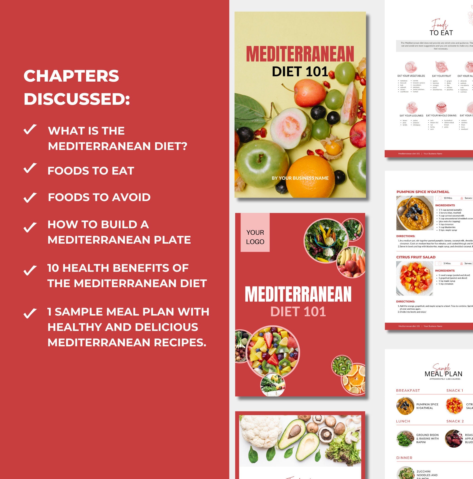 list of chapters included in this mediterranean diet 101 guide, canva eBook template, PLR digital product
