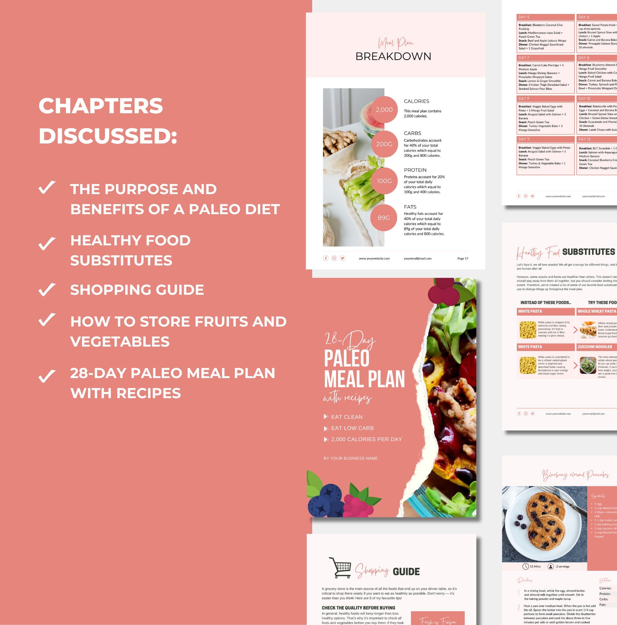 list of chapters included in this paleo meal plan template