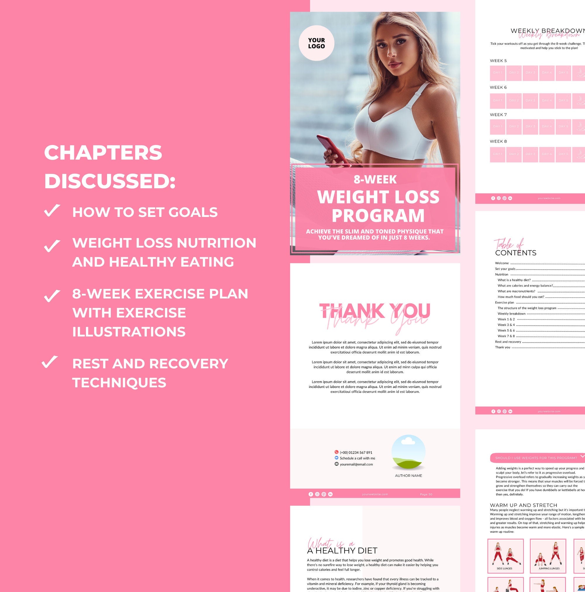 list of chapters included in this workout plan, PLR digital product