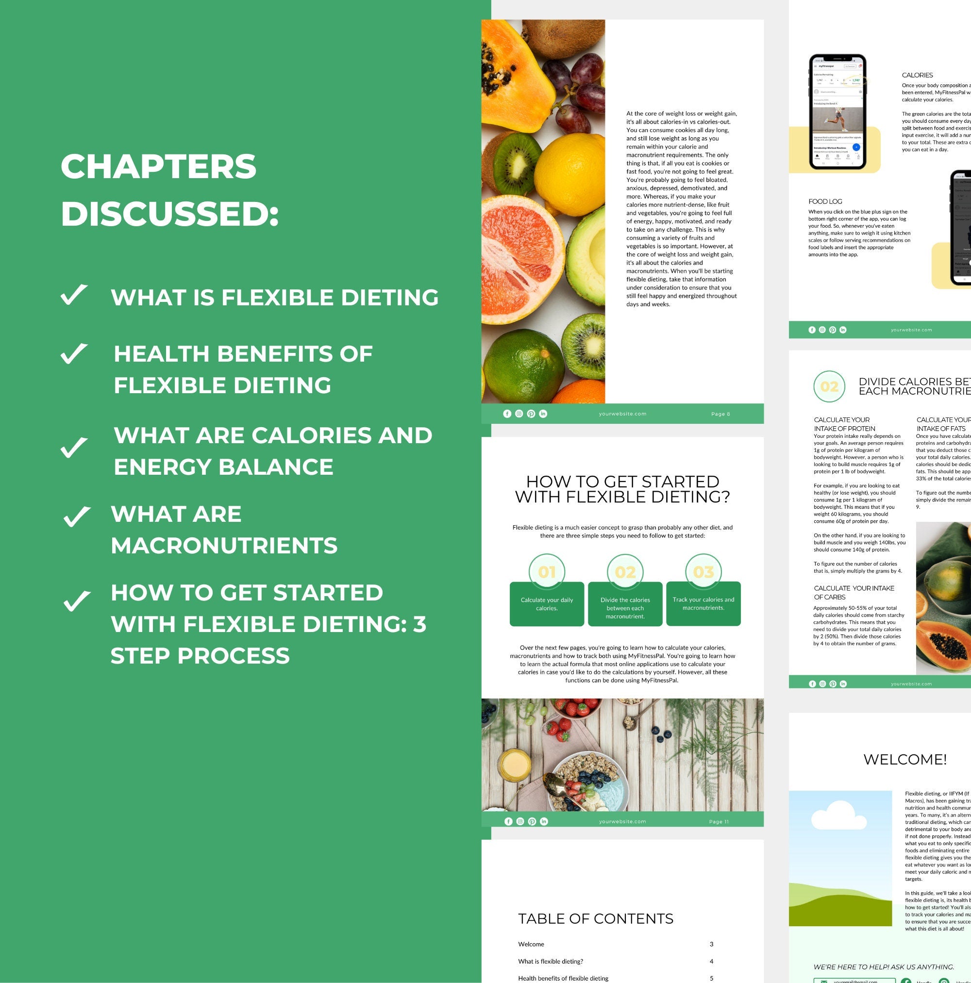 list of chapters included with this eBook template for canva, plr digital product