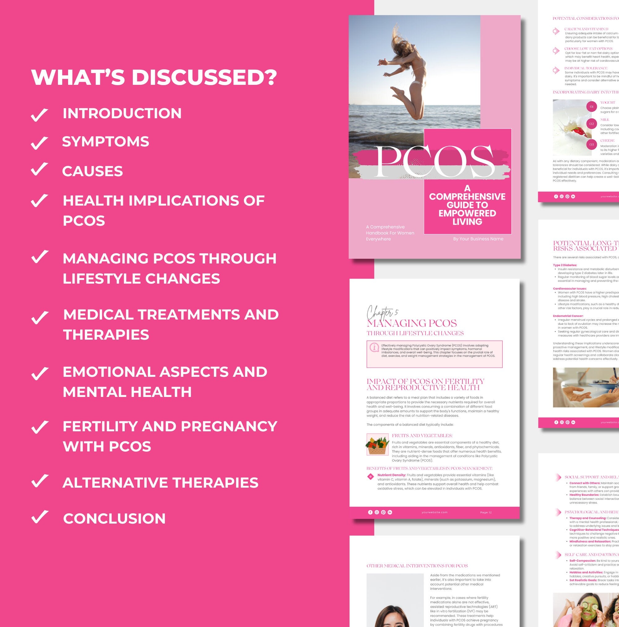 list of chapters that are included in this PCOS guide, Canva eBook template, PLR digital product