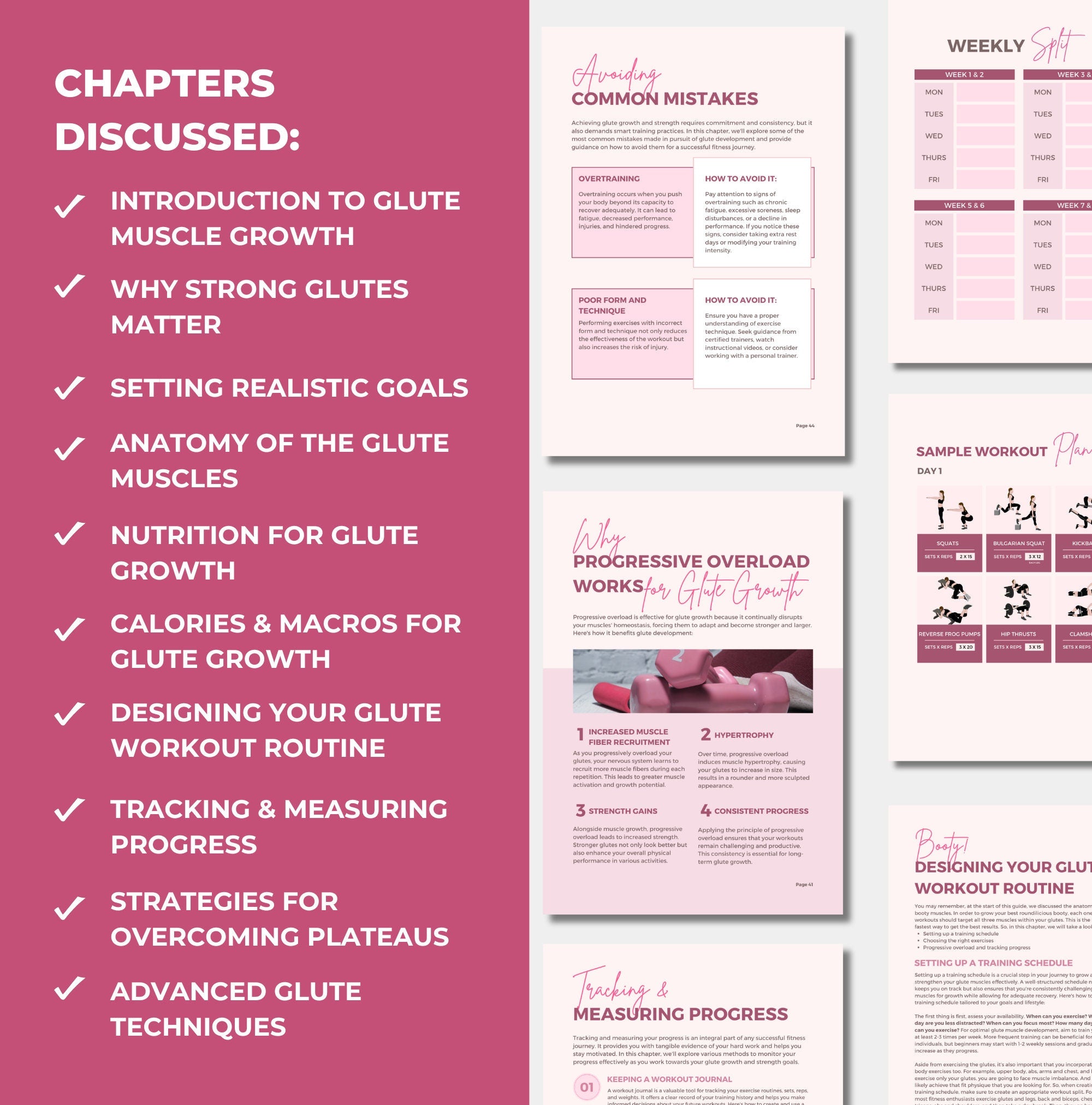 list of done-for-you chapters included in this glute growth guide, Canva eBook template, PLR digital product