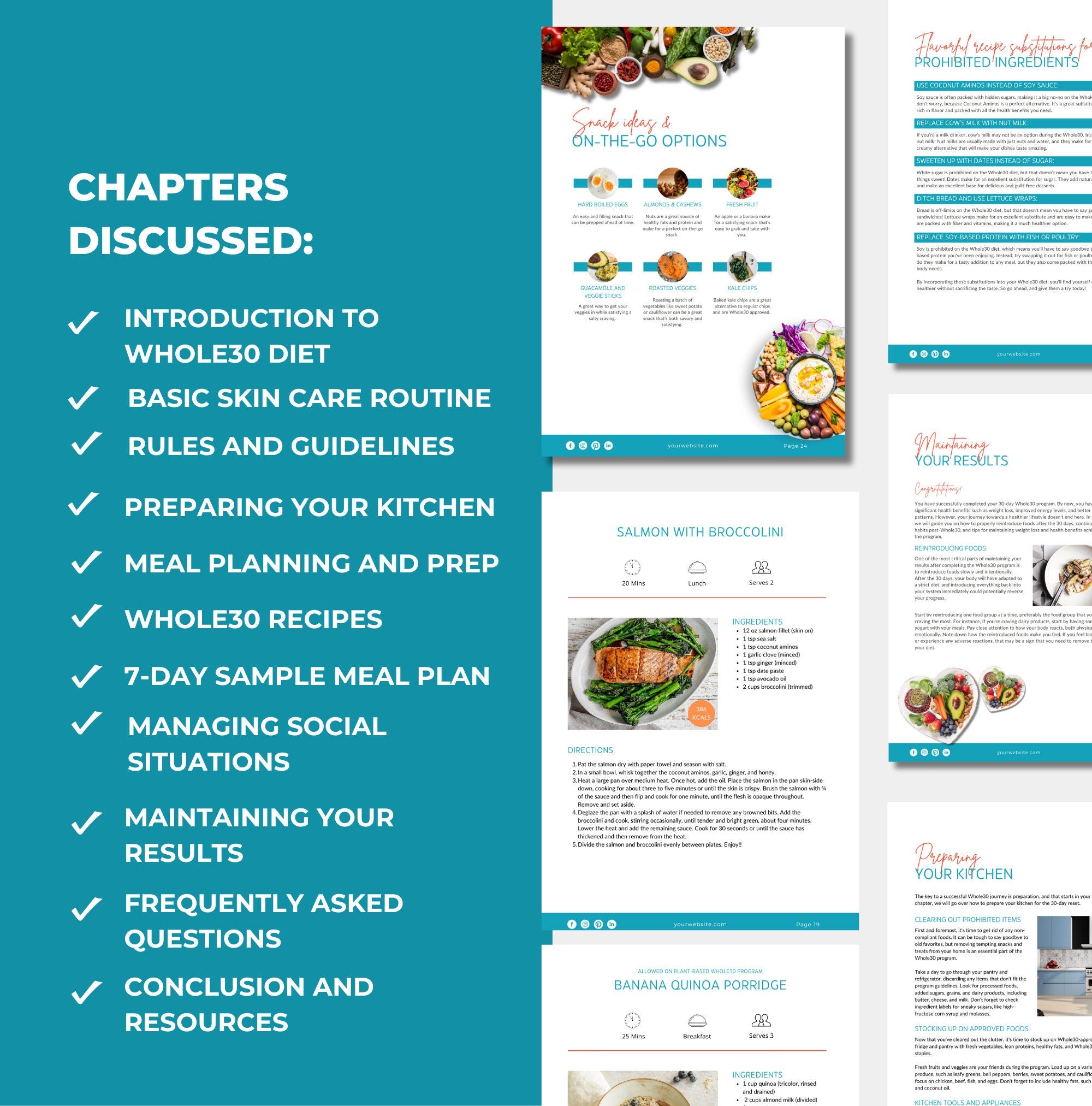 list of done-for-you chapters included in this whole30 guide, Canva eBook template, PLR digital product