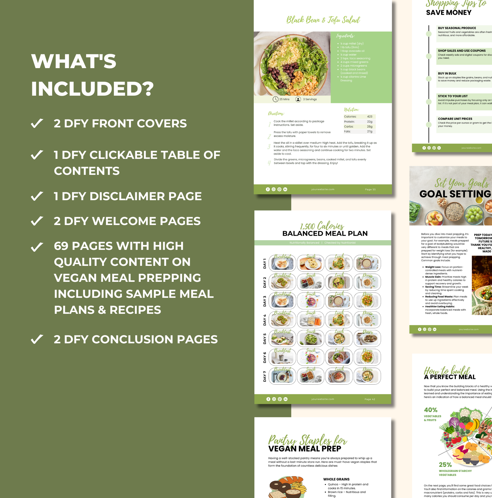 list of pages included in this Vegan Meal Prep Guide, Canva eBook Template, PLR Digital Product